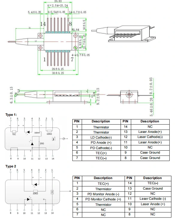 1550nm DFB 40mW High Power Butterfly Laser
